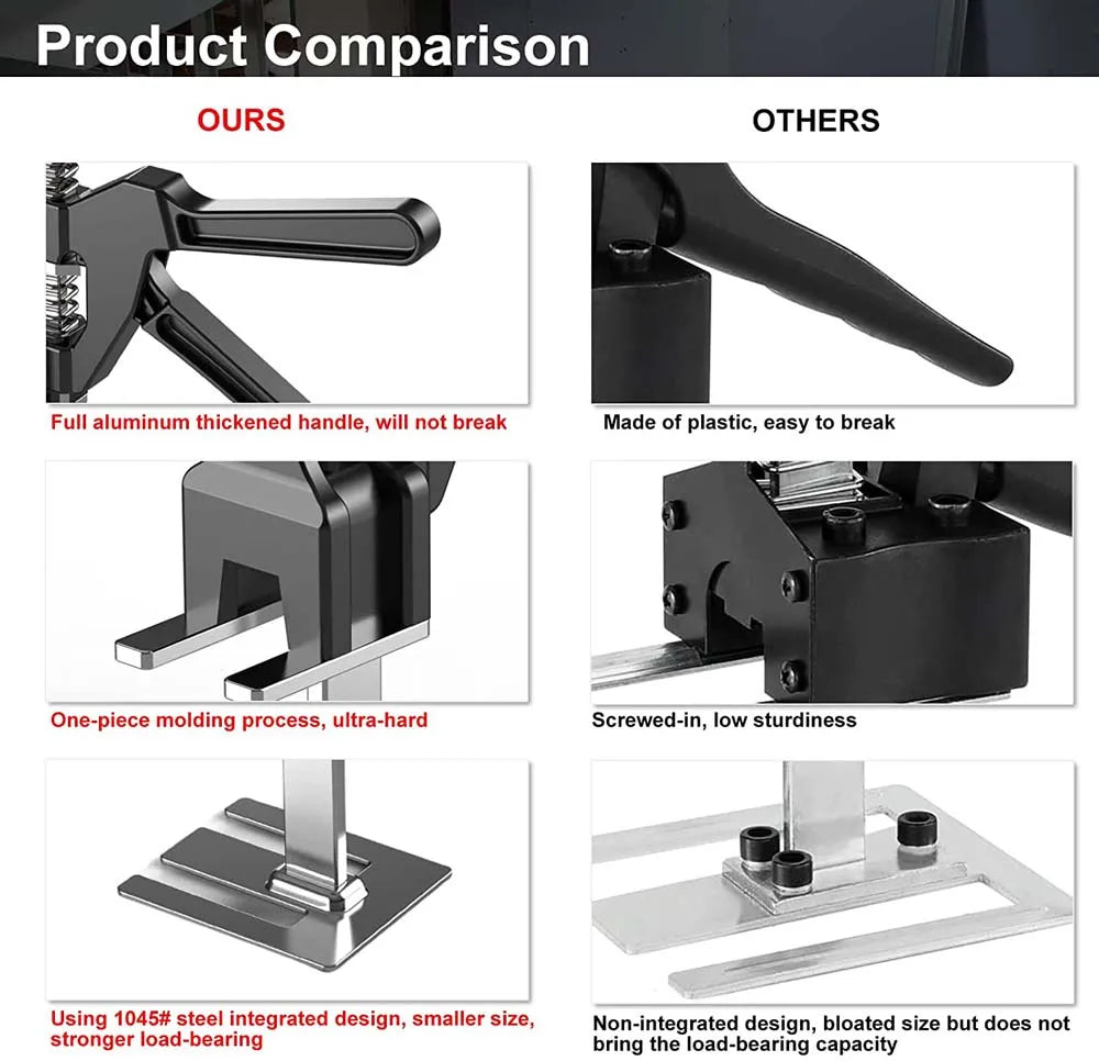New Hand Lifting Tool Labor-Saving Arm Jack Door Panel Drywall Lifting Cabinet Board Lifter Tile Height Adjuster Elevator Tools
